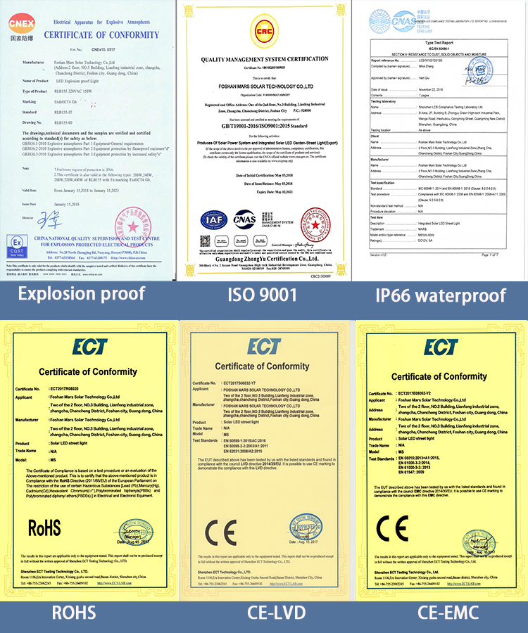 solar powered street lamps price