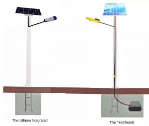 Road Smart Solar Led Street Light Project