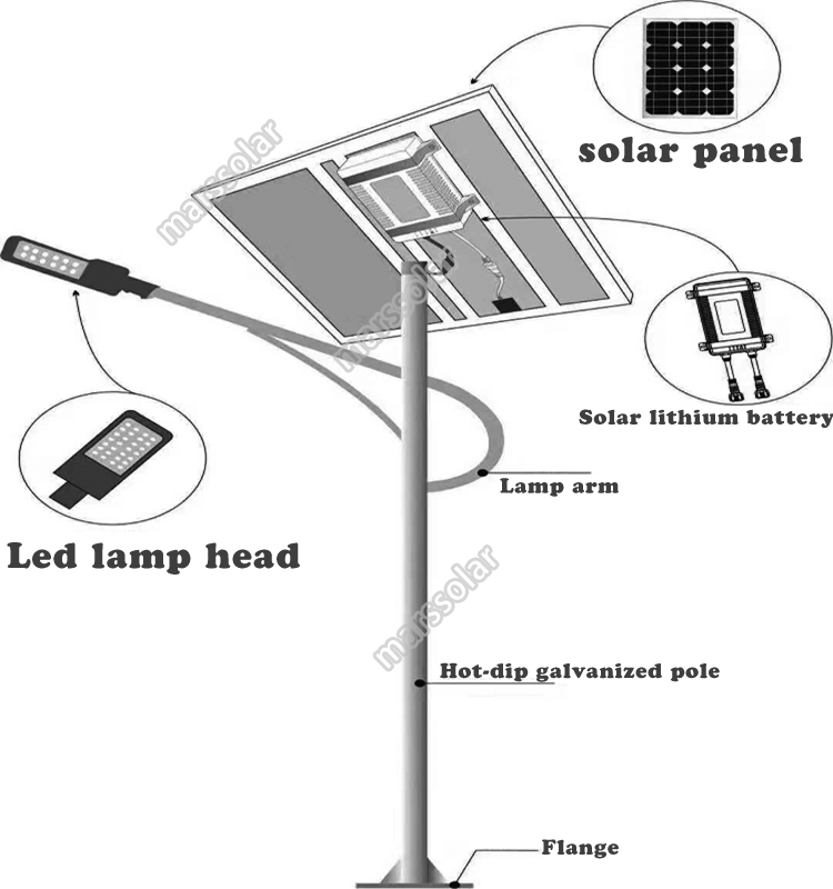 street lamp with solar battery
